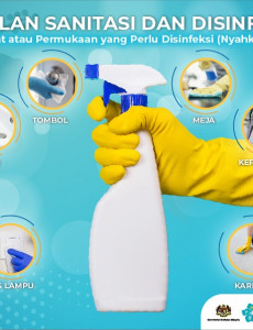 Amalan Sanitasi Dan Disinfeksi